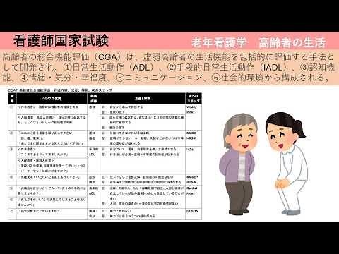 高齢者の総合機能評価（CGA）は、虚弱高齢者の生活機能を包括的に評価する手法として開発 ＜#看護師国家試験＞ （第113回 2024年2月11日） #聞くだけ #聞き流し #試験勉強 #解説