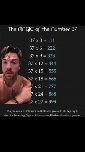 9.4K views · 375 reactions | 37 is gods number. | Conscious media 369 | Facebook