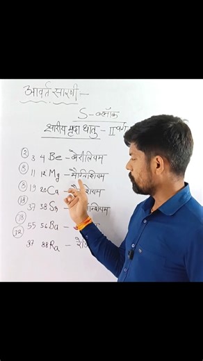#periodictable #chemistry #ytshorts #education #motivation #shortvideo #trending #tricks #viral