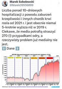 79K views · 547 reactions | Free Media on Reels | Facebook