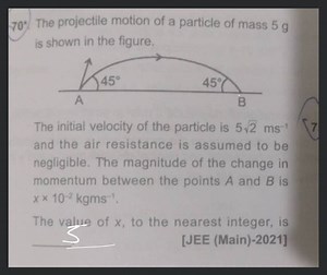 70% The projectile motion of a particle of mass 5 gis shown in... | Filo