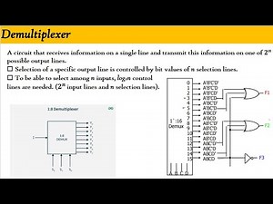 Demultiplexer part 02: Boolean expression implementation