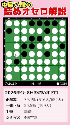 8th Dan Nakajima's Beginner Othello Puzzle Tutorial 04/08/2026 #shorts