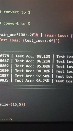 Deep Learning Image Classifier Pretrained Model #ai #deeplearning #machinelearning #transferlearning