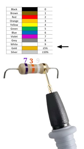 73 giga ohm resistor color code // #shortvideo
