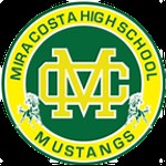 Mira Costa (SS) - Roster