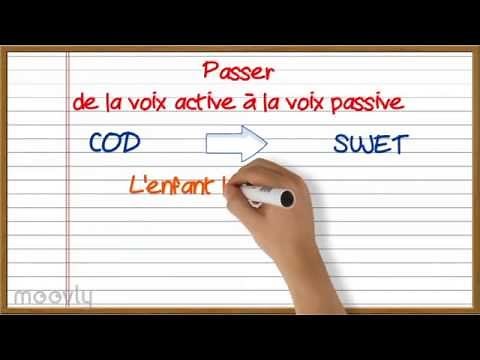 La voix passive