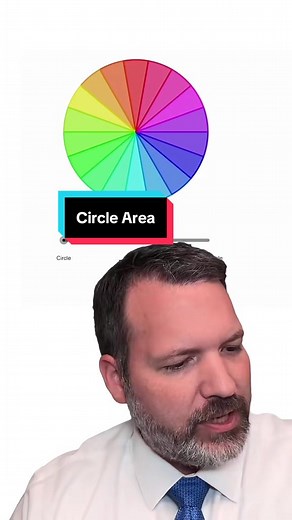Understanding the Area of a Circle: Pi R Squared Explained