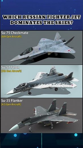 Which Russian Fighter Jet Dominates the Skies?