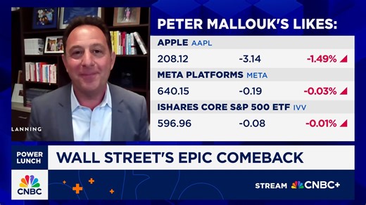 Watch CNBC's full interview with Creative Planning's Peter Mallouk