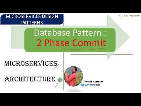 Two-Phase Commit || 2-Phase Commit protocol || Database Patterns for Microservices