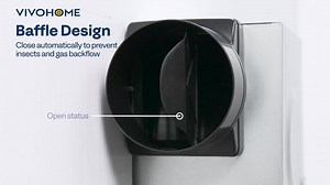 VIVOHOME Automatic 80 CFM Ceiling Mounted Bathroom Exhaust Fan with Humidity Sensor in White VH1666