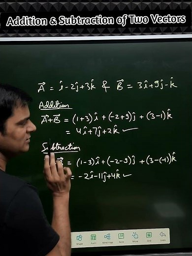 Addition & Subtraction of Two Vectors in Component Forms | Analytical Method