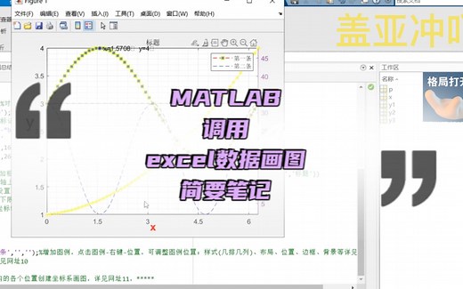 利用matlab调用excel文件数据绘制二维曲线图|保姆级零基础教程|plot