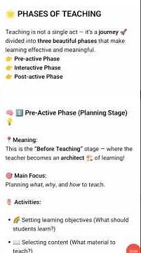 Phases of teaching | Educational Classes