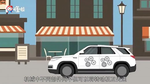 一分钟了解齿轮传动_好看视频_batch