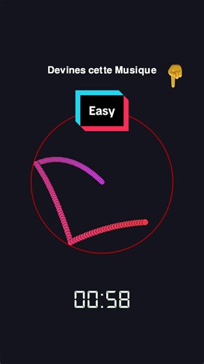 Test de satisfaction avec la balle rebondissante