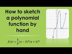 How to graph a polynomial function by hand