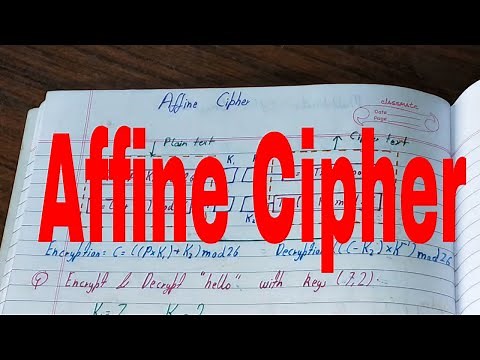 Affine cipher|Affine cipher encryption and decryption|Affine cipher example|Affine cipher decryption