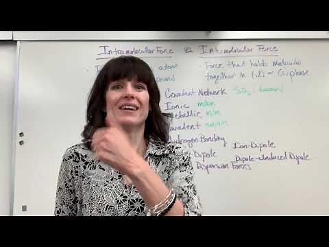 Intra vs Intermolecular