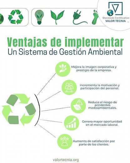 VENTAJAS (SGA) SISTEMA DE GESTIÓN AMBIENTAL