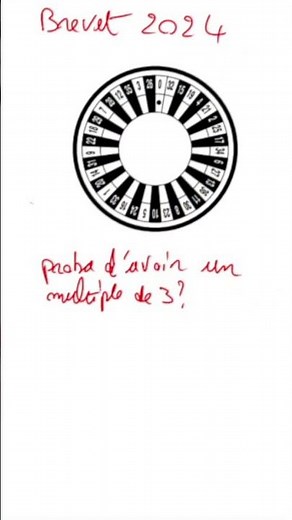 Brevet : Calculer une probabilité simple - Probabilités (12b)