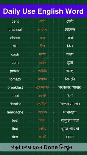 Learn Practical English Words for Confident Speaking #EnglishPractice #Fluency #Daily