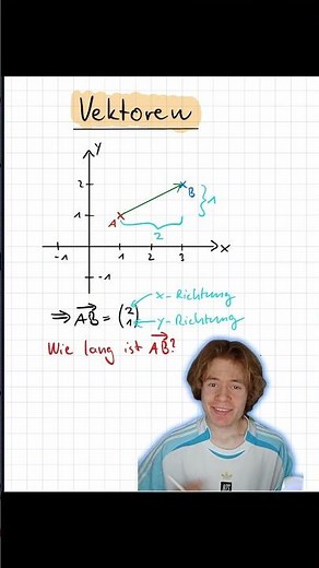 Basics von Vektoren!😊 #mathe #abitur #vektoren #deutsch
