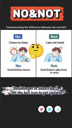 Confused between NO and NOT? 🤔#languagelearning #english #englishgrammar #facts #learnenglish