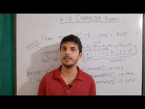 Two dimensional character array in c | memory mapping of 2D character array