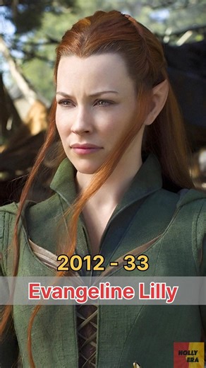 The Hobbit: An Unexpected Journey Cast Then and Now | 2012 to 2025 | #shorts #hobbit #hollywood