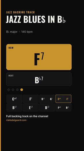 Jazz Blues in Bb – Jazz Backing Track (140 bpm) #shorts
