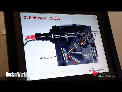 A simple way of making optical spectrometers - TI DLP® technology for spectroscopy - CES2015