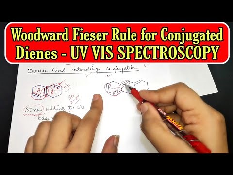 UV VISIBLE SPECTROSCOPY -Woodward Fieser Rule for Conjugated Dienes for calculating Lambda Max Value