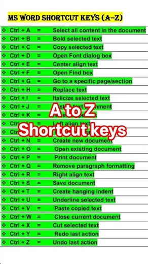 (A To Z)Ms word shortcut keys | ms word shortcut key #keyboard #ytstudio #msword #shortcutkeys