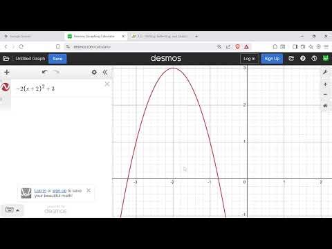 Function Transformations, Writing Equations