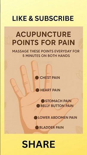 5-Minute Hand Acupressure for Instant Pain Relief ✋🌱 | Heal Chest, Stomach & More