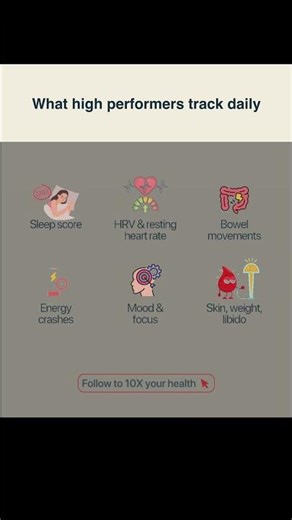 What high performers track daily #longevity #health #healthyaging