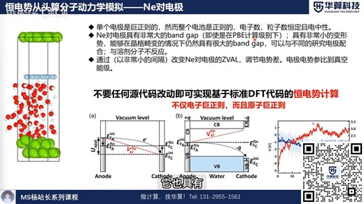 MS新手实战教程19-恒电势从头算分子动力学模拟 | Materials Studio小白入门 理论计算 华算科技