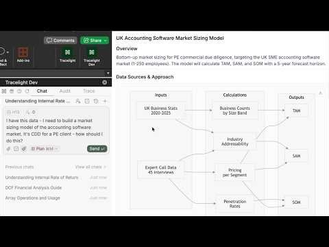 Market Sizing in Plan Mode | Building Complex Models with Tracelight