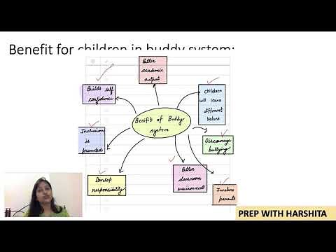 BUDDY SYSTEM | Inclusive education | Creating an inclusive school