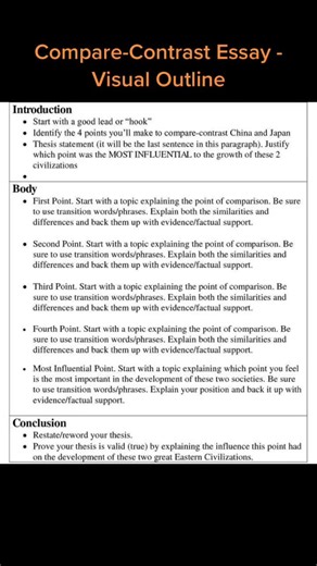 Compare-Contrast Essay - Visual Outline #essays #homeworkhelp #collegestruggles #university #essaydue #thesis #procastinating #apa
