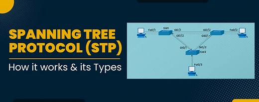 What is Spanning Tree Protocol (STP) and How it works?