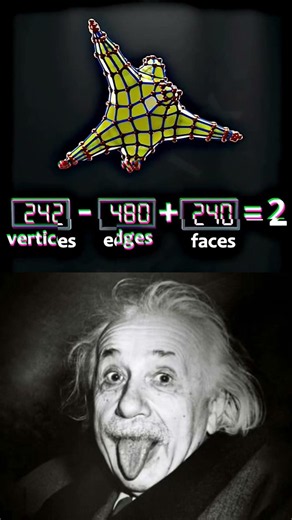 Sigma Physics ||……#physics #science