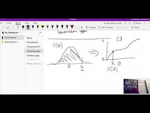 Sampling algorithms