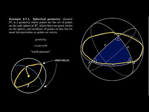 Spherical Geometry