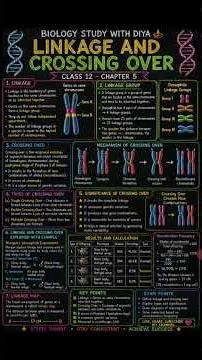 Class 12 Biology: Linkage and Crossing Over Explained | Board & NEET #biologyclass