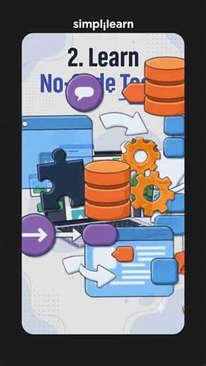 No-Code Developer Roadmap 2026 | How To Become A No-Code Developer In 2026? | #Shorts | #Simplilearn