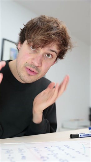 Comment dériver une fonction linéaire 🧠