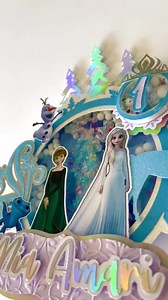 Frozen Cake Topper: Birthday Party Supplies- Frozen Party Supplies - Frozen Cake Supplies - Frozen Birthday Cake - Etsy Canada